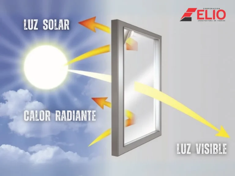 laminas-de-control-solar-infografia